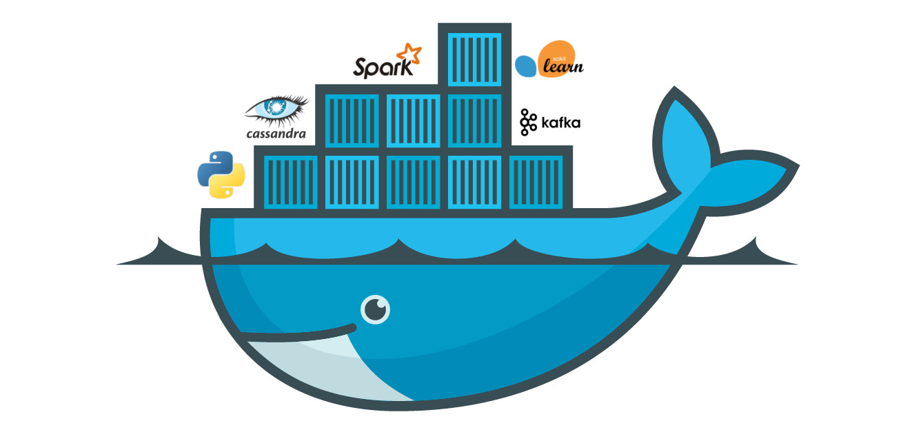 Đóng gói quá trình Train AI model và Batch Inference sử dụng Docker