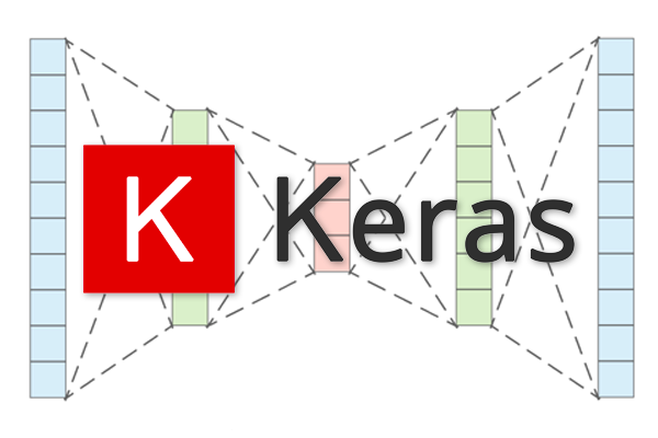 Autoencoder với Keras, Tensorflow và Deep Learning